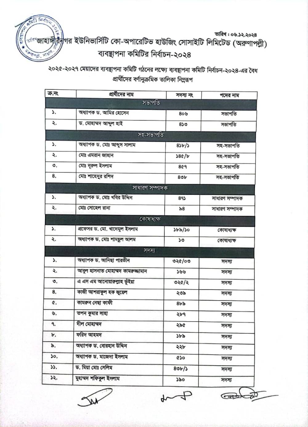 20241206 - valid candidates list